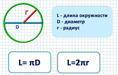 Выбор диаметра и длины