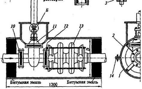 Выбор запорной арматуры для газовых баллонов