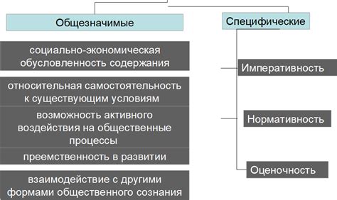 Выбор знамени и мотива