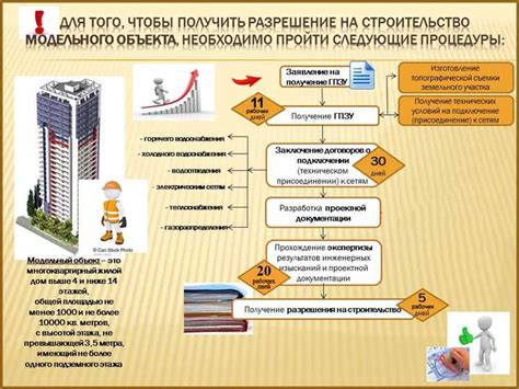 Выбор изображения и его подготовка