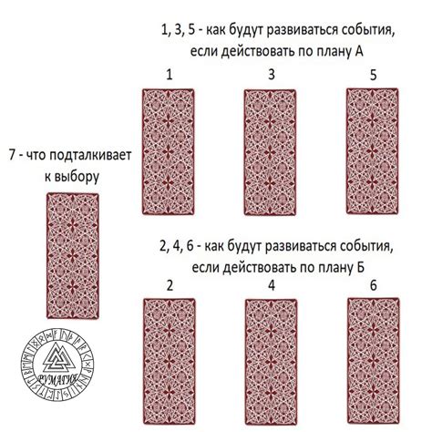 Выбор из 11 вариантов