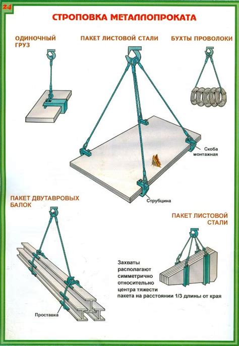 Выбор источника листового металла