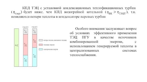 Выбор источника энергии