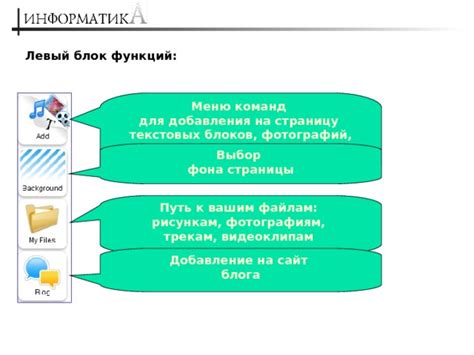 Выбор и добавление блоков