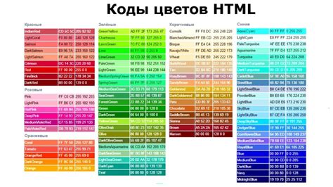 Выбор и настройка цвета для каждой буквы надписи