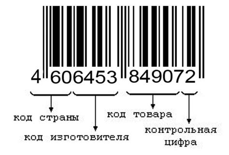 Выбор и подготовка узора штрих-кода