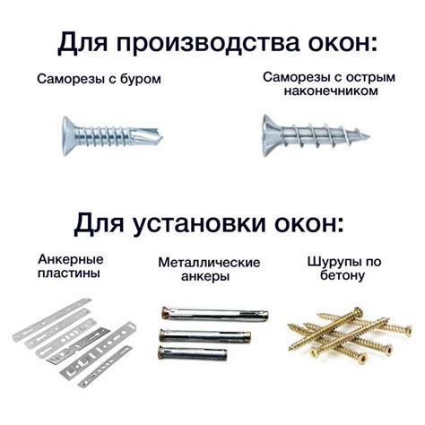 Выбор и правильное применение кровельных саморезов