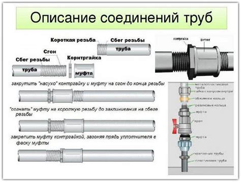 Выбор и приготовление состава для соединения