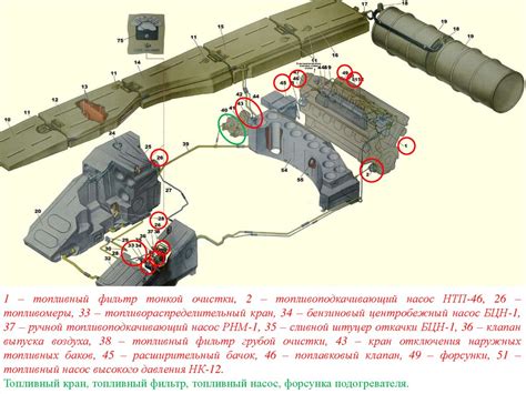 Выбор и установка двигателя для танка