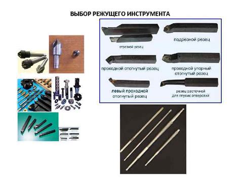 Выбор и установка режущего инструмента