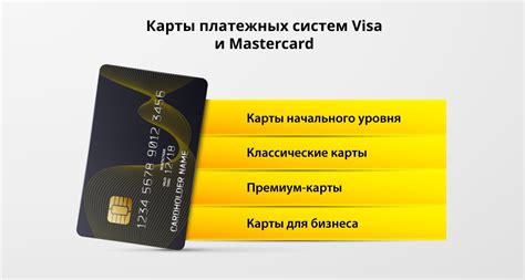 Выбор карты VISA для оплаты телефона