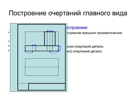 Выбор масштаба и формата чертежей