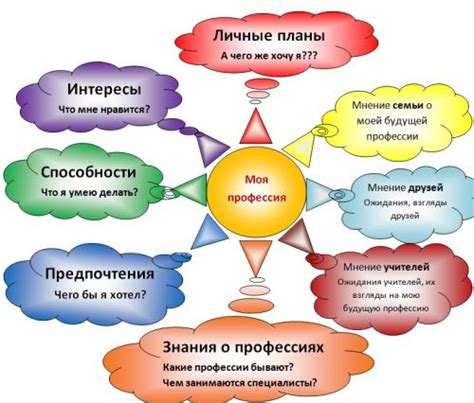 Выбор материала: факторы, на которые нужно обратить внимание