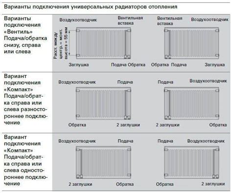 Выбор материала для батарей: биметалл или металл?