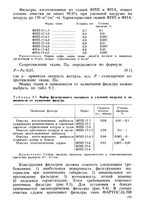 Выбор материала для генератора в зависимости от его назначения