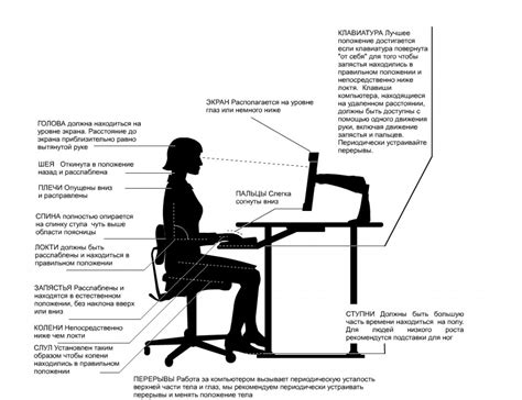 Выбор места и подготовка площадки для клавиатуры