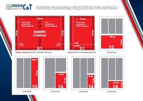 Выбор места и размера портала