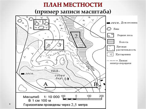 Выбор местности и масштабирование