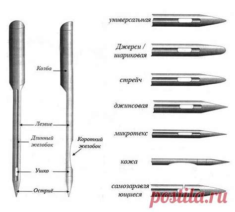 Выбор металлической кисти в зависимости от материала