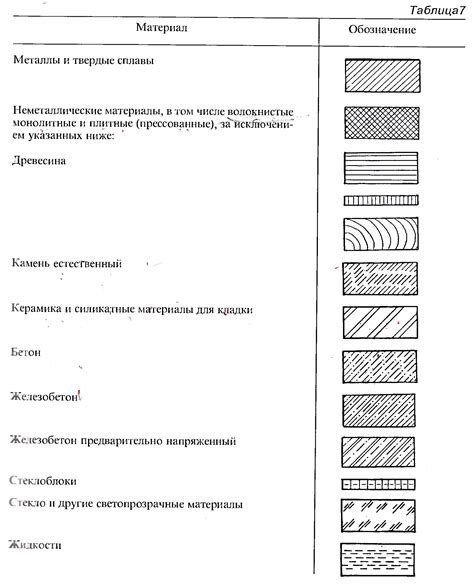 Выбор метода маркировки в зависимости от материала и типа конуса