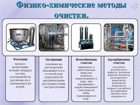 Выбор метода обработки: механические и химические способы