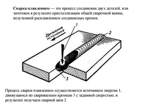 Выбор метода сварки цветных металлов