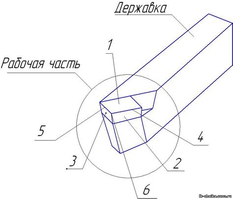 Выбор наиболее подходящего скрипа резины по металлу