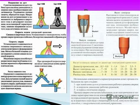 Выбор настройки для сварки металла толщиной 8 мм