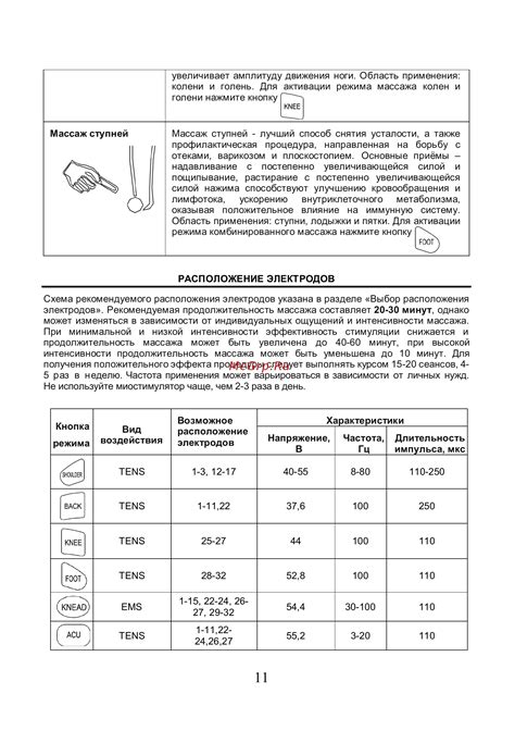 Выбор необходимого оборудования и электродов