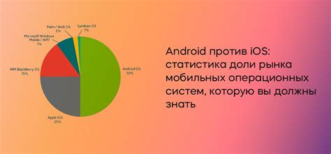 Выбор нового телефона и операционной системы