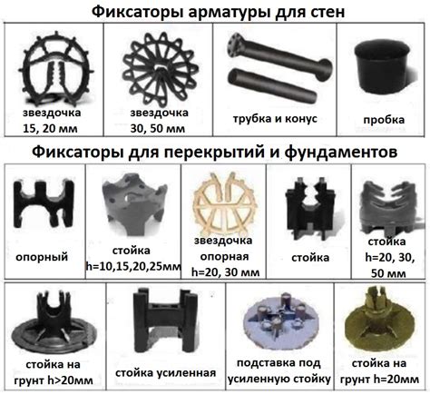 Выбор опоры фиксатора для арматуры