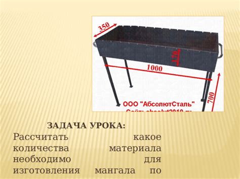 Выбор оптимального материала для изготовления мангала