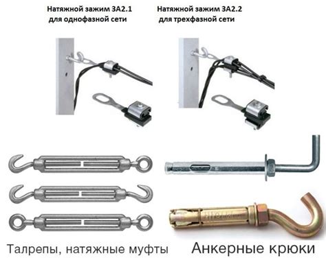 Выбор оптимальной арматуры для подвеса кабеля волс