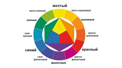 Выбор основного цвета и отражения