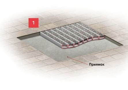 Выбор оцинкованной решетки для приямка