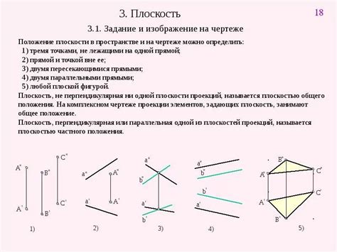 Выбор плоскости и сбор материалов