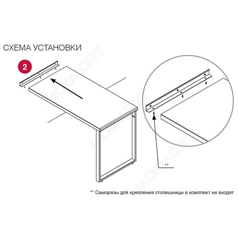 Выбор подходящего кронштейна для крепления столешницы