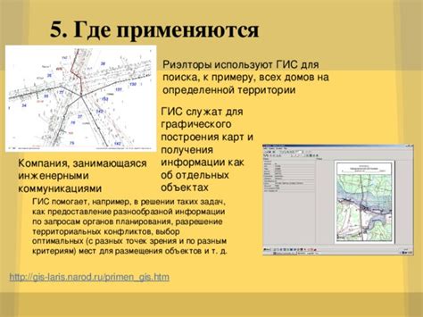 Выбор подходящей территории для поиска