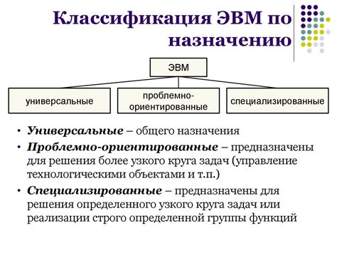 Выбор по назначению