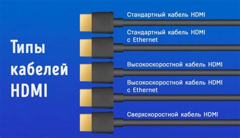 Выбор правильного кабеля HDMI