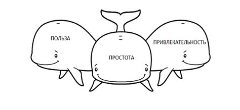 Выбор правильного содержания кита