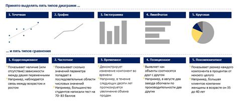 Выбор правильного типа колы