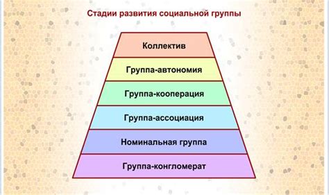 Выбор правильной оттеночной группы