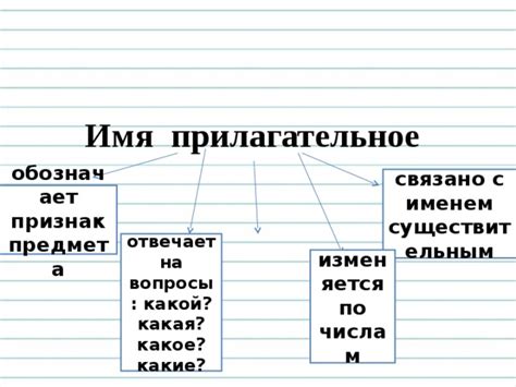 Выбор предмета с именем