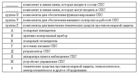 Выбор припоя в зависимости от типа металла