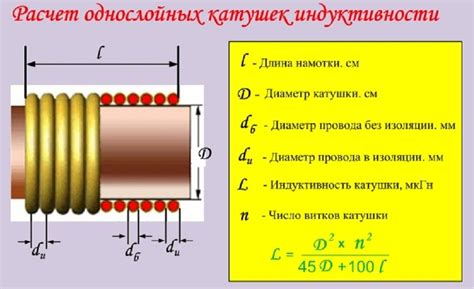 Выбор провода для катушки