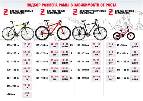 Выбор размера в зависимости от предназначения