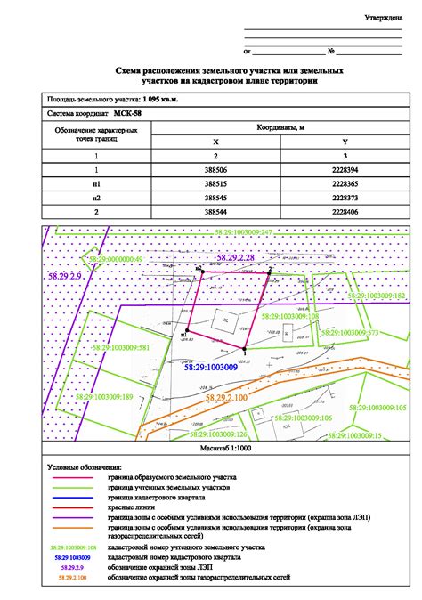 Выбор расположения и размера участка