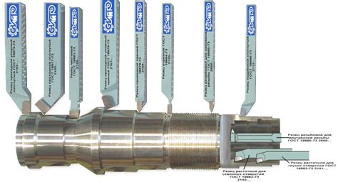 Выбор режущего инструмента для обработки металлов