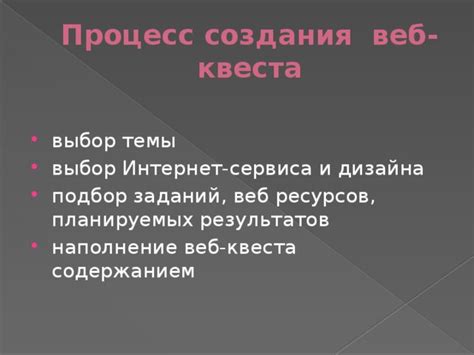 Выбор ресурсов и темы